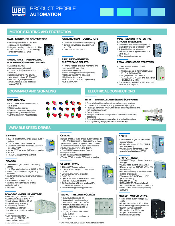 Product Profile - Automation